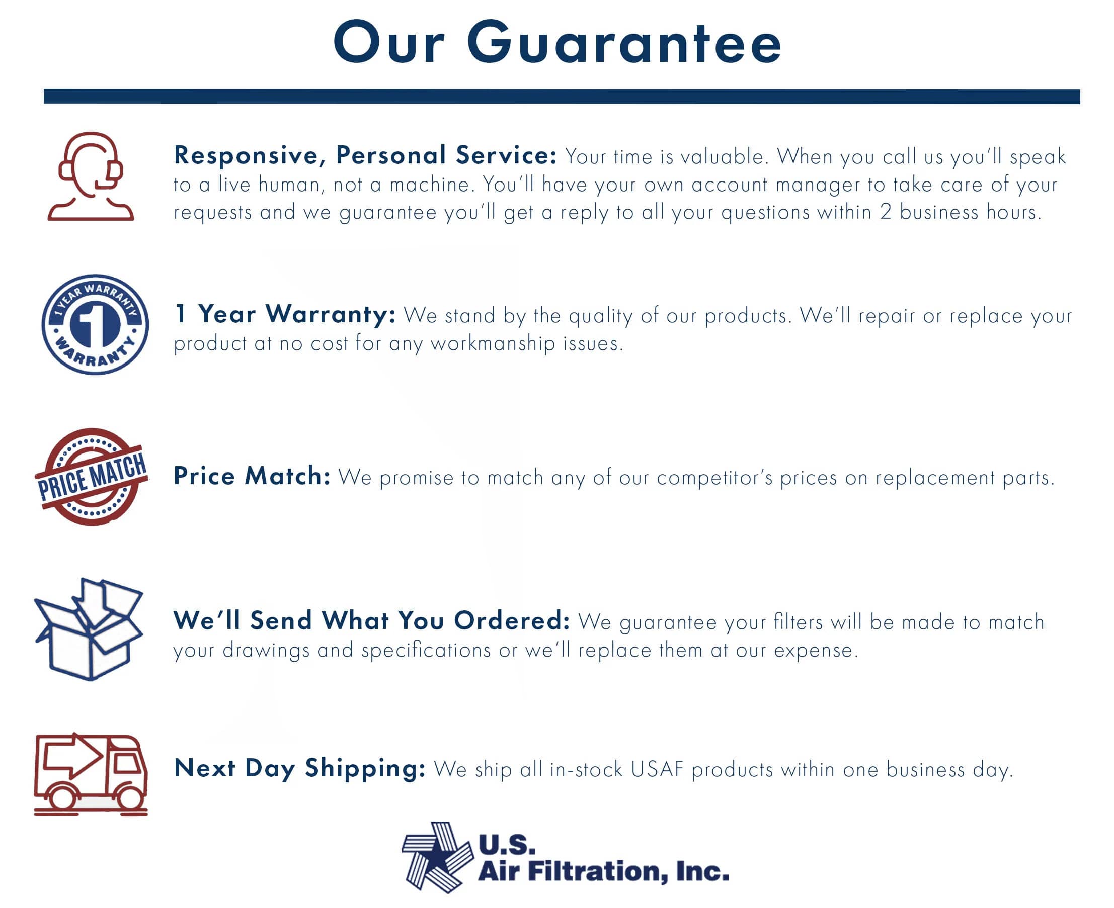 Guarantee1 Guarantee1